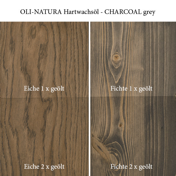 Farbwirkung von OLI-NATURA Hartwachsöl CHARCOAL grey auf Eiche und Fichte bei ein- und zweimaligem Auftrag