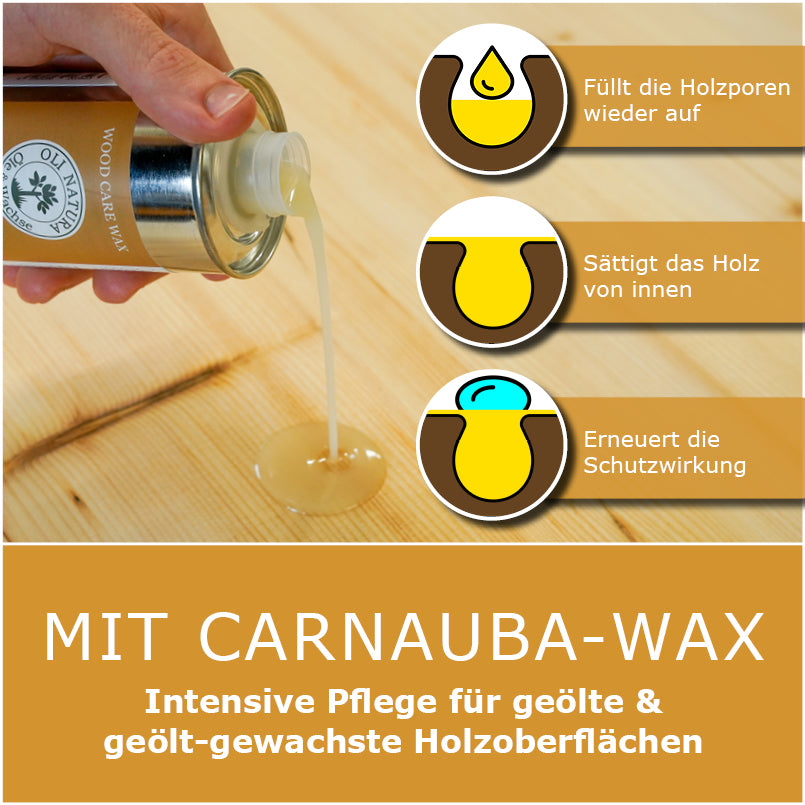 Holzpflege mit Carnaubawachs – intensive Pflege für geölte und geölt-gewachste Holzoberflächen, füllt Holzporen auf und erneuert die Schutzschicht