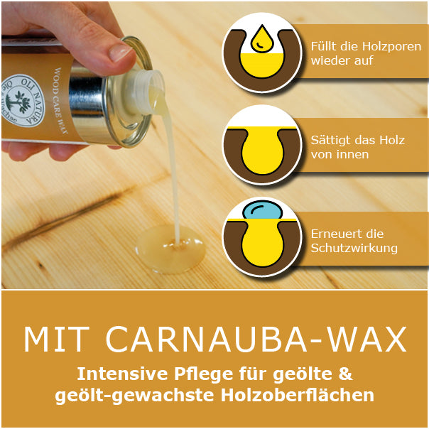 Holzpflegewachs