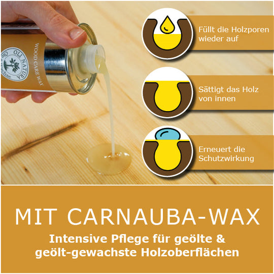 Holzpflegewachs