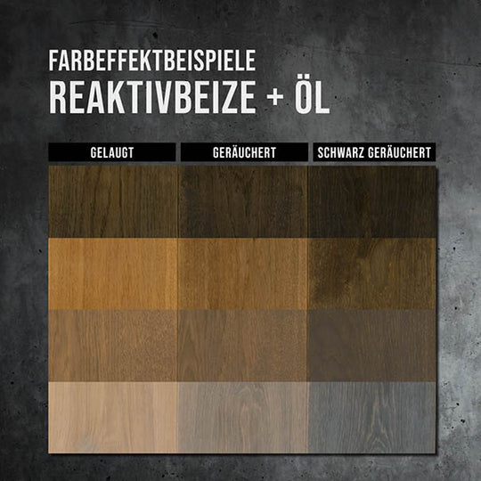 Farbvarianten Eiche | Reaktivbeize & Öl Kombination